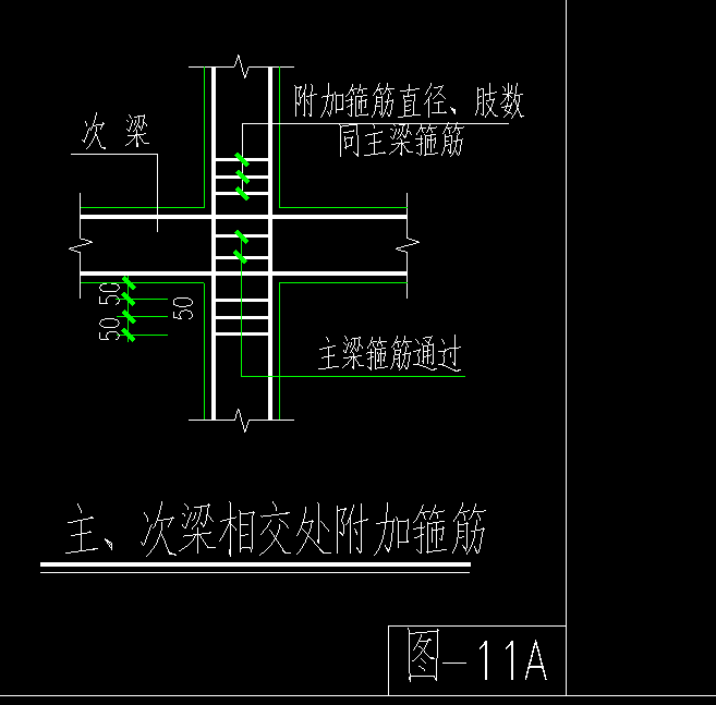 在梁平面图没有次梁加筋信息,小图中有附加箍筋的信息