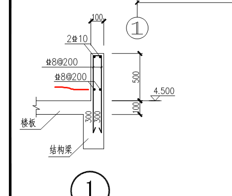 壓墻筋