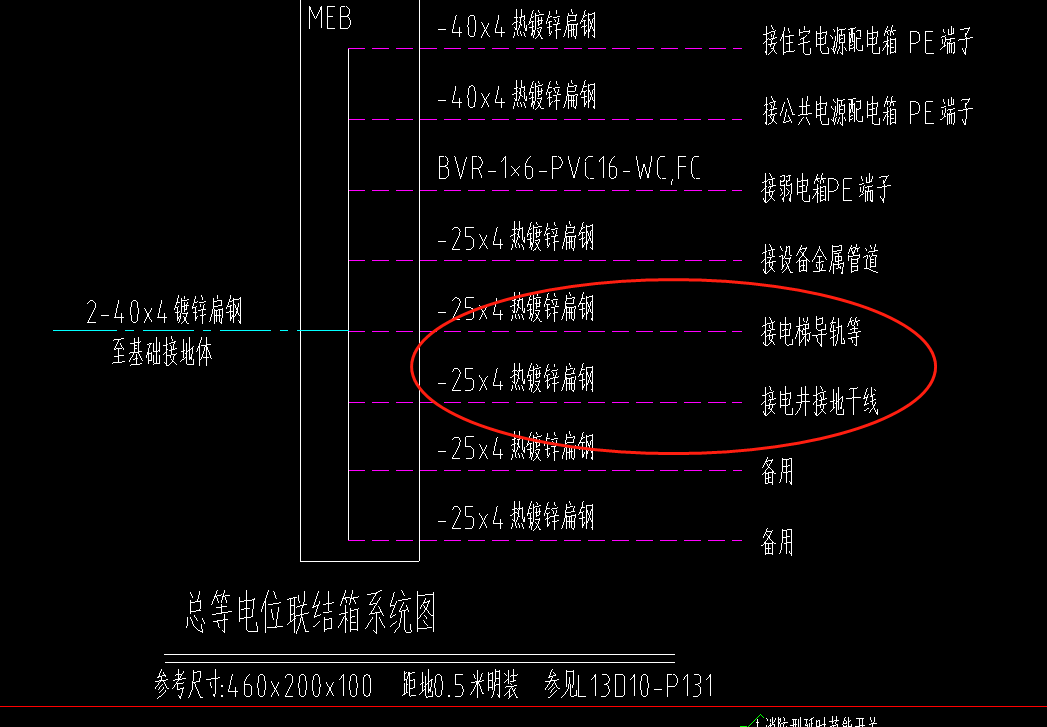 電井