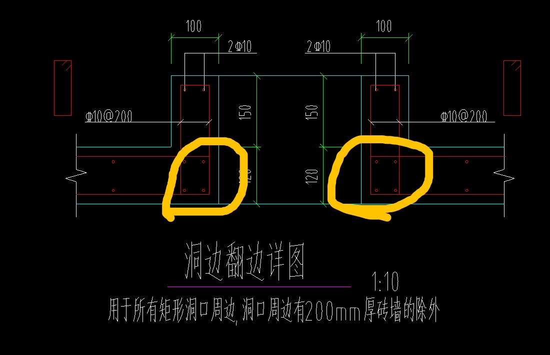 洞邊