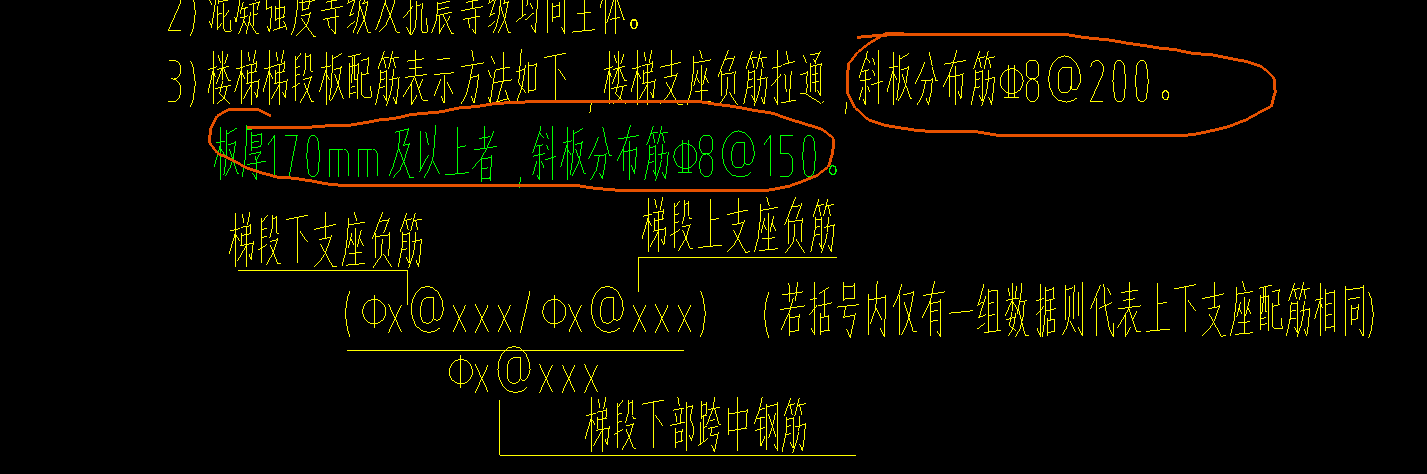 鋼筋啥意思