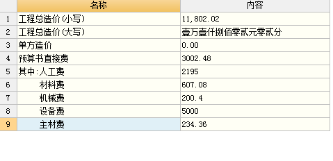 主材費