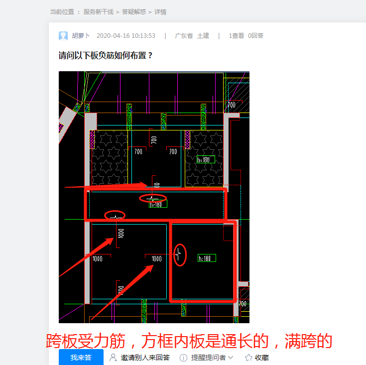 負(fù)筋