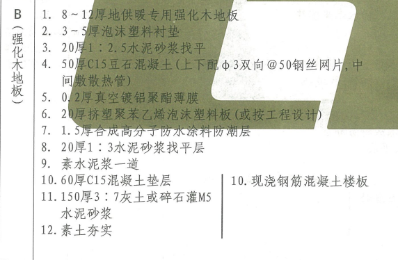 樓地面