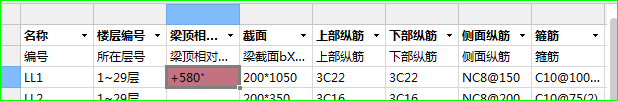 別了