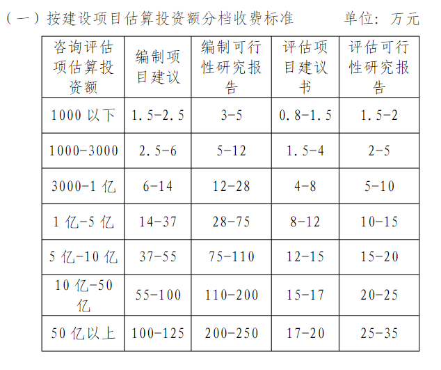 系數(shù)