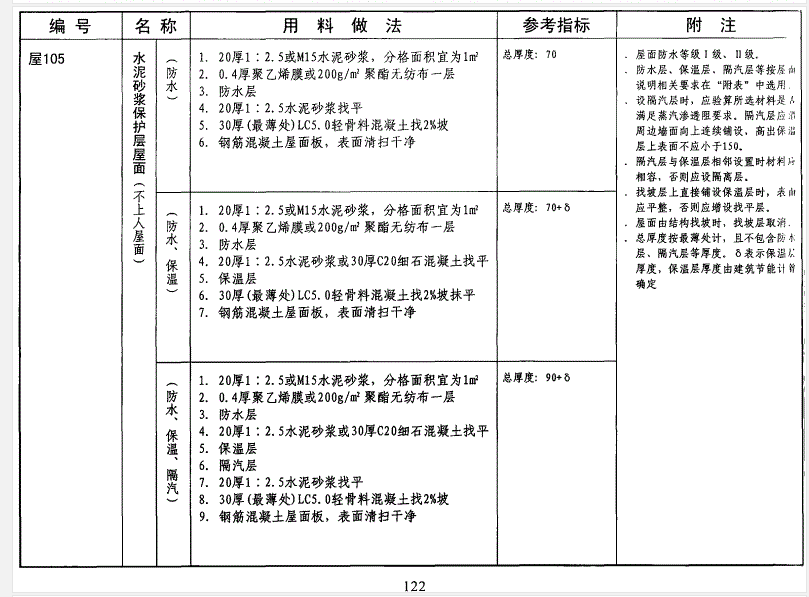 對應(yīng)圖