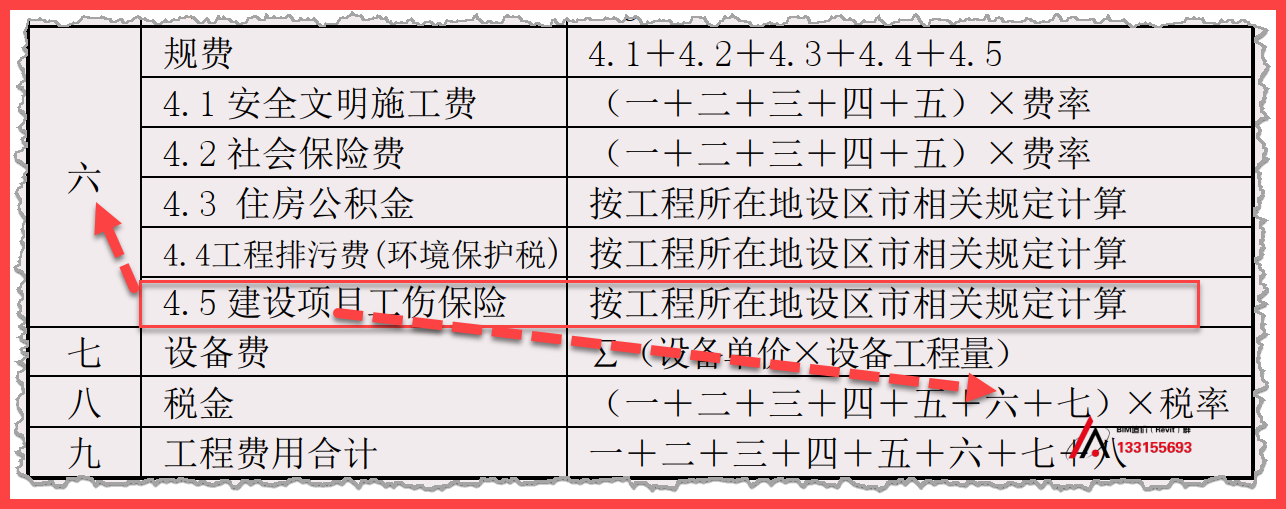 只取稅金