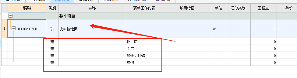 套定額