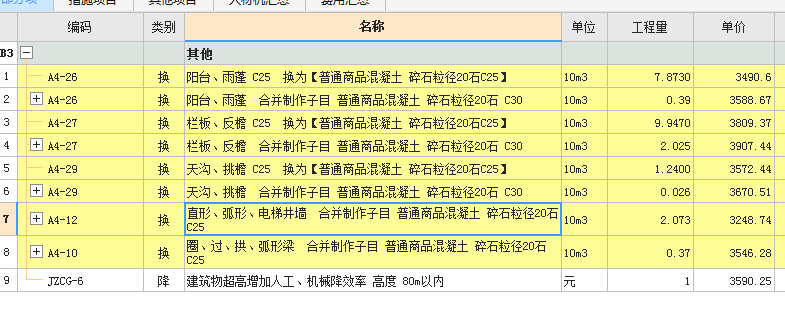 清單項