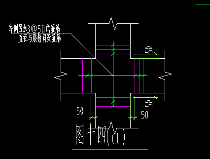 附加