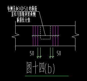 廣聯(lián)達(dá)服務(wù)新干線