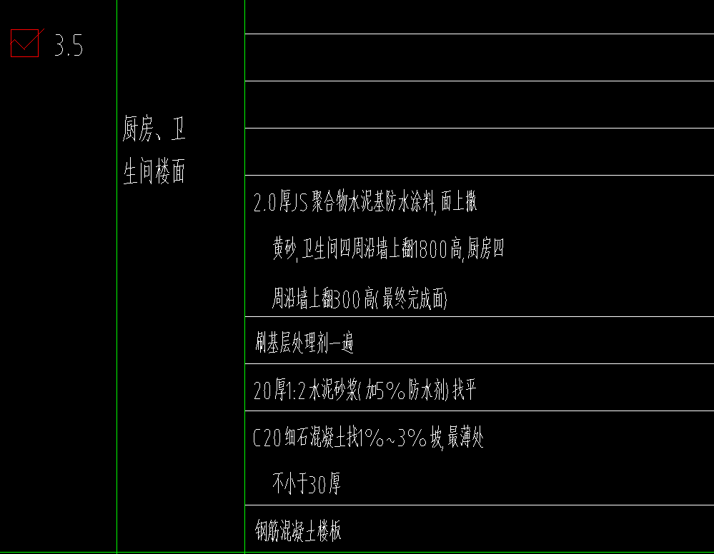 定額