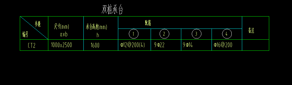 樁承臺
