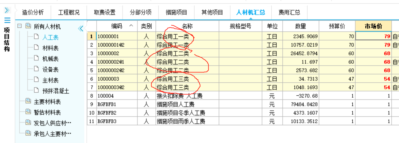 人材機(jī)