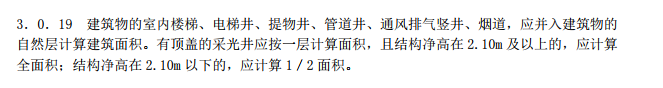 建筑面積