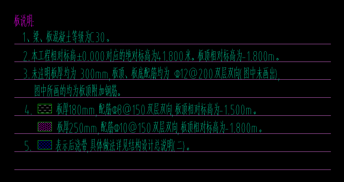 配筋圖