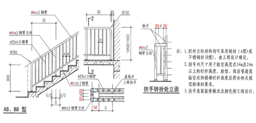 主材