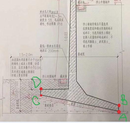 標高