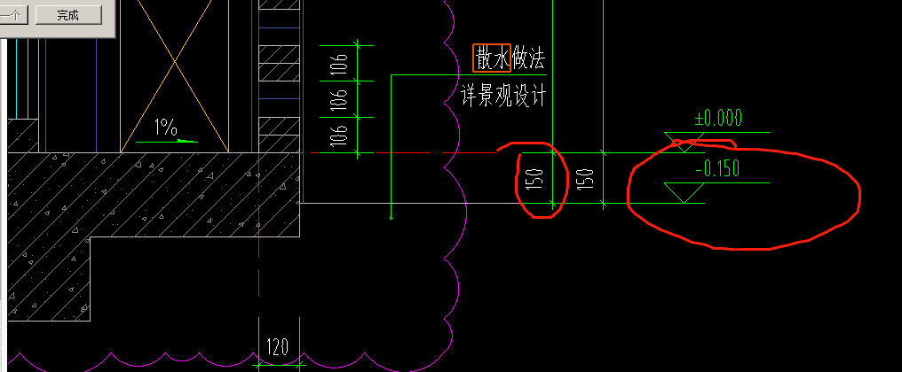 散水