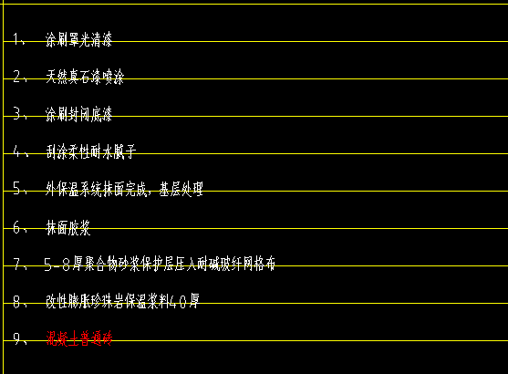 定額