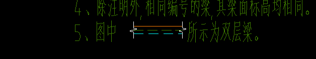 雙層