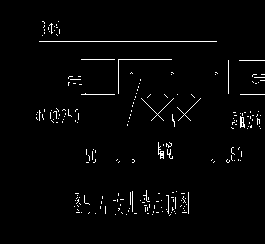 女兒墻