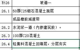 坡道定額
