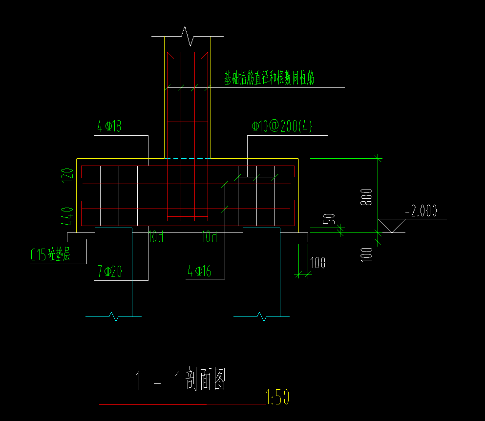 答疑解惑