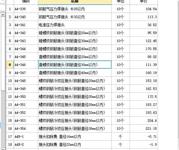 套清單