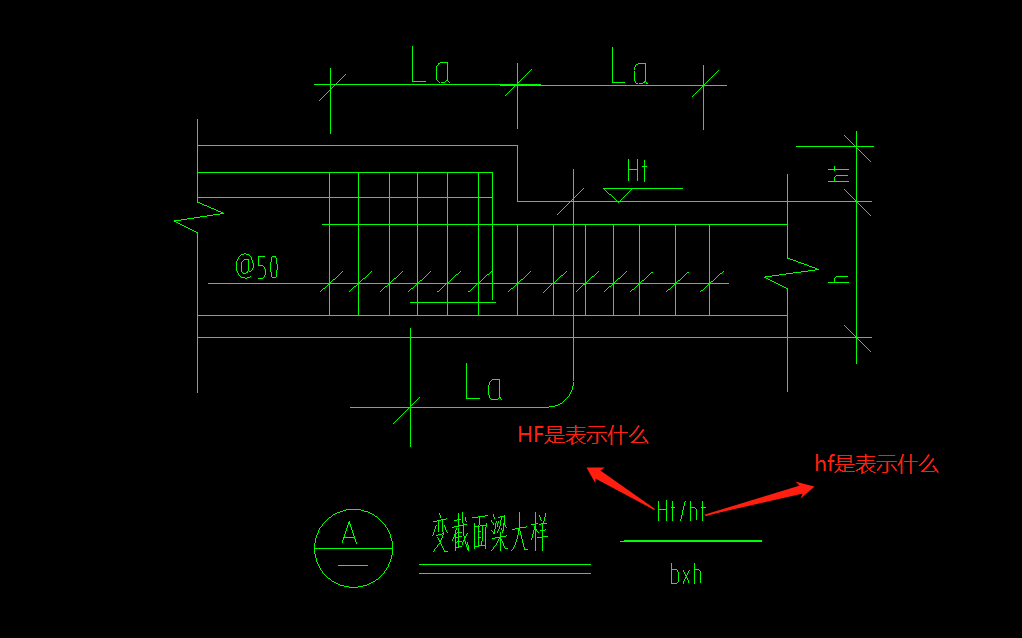 標注
