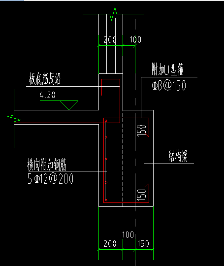 箍
