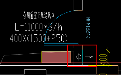 GQI