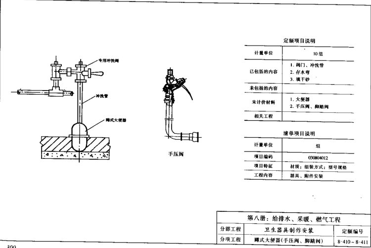 支管