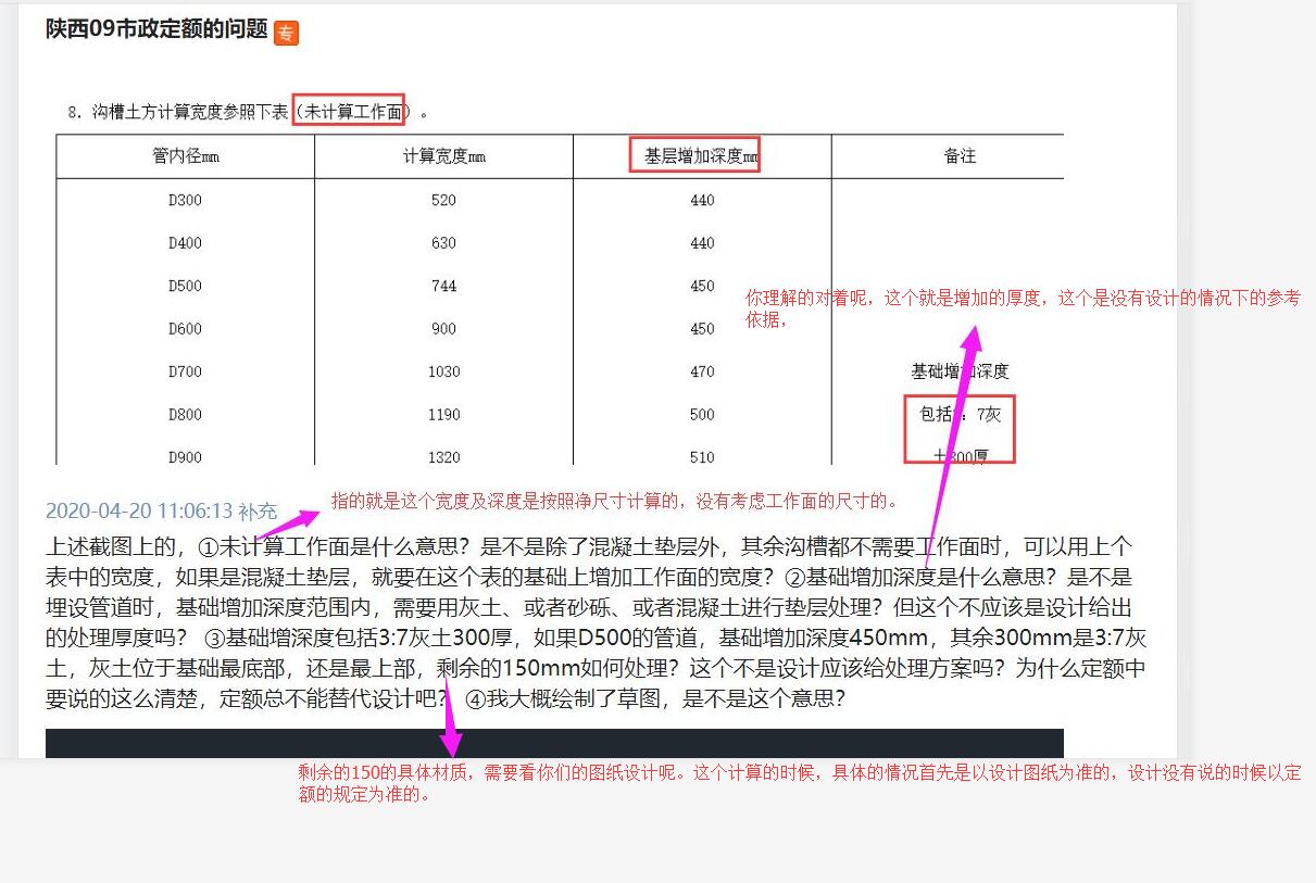答疑解惑