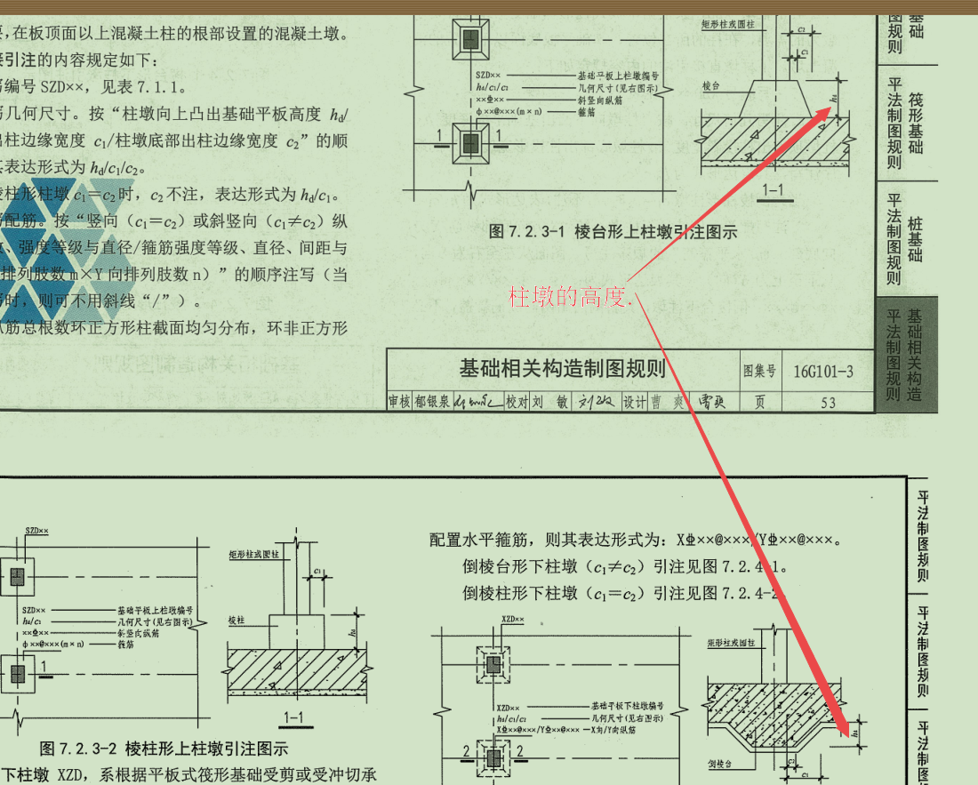 答疑解惑
