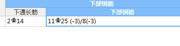 原位標注