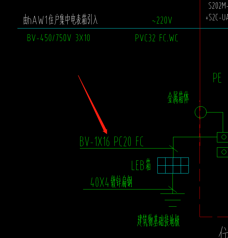 配電箱