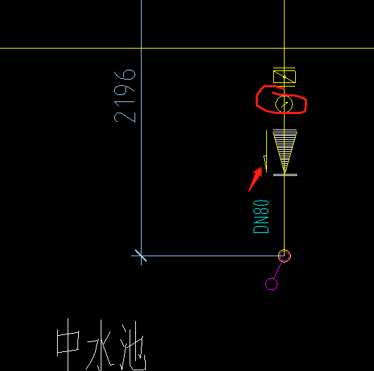 箭頭