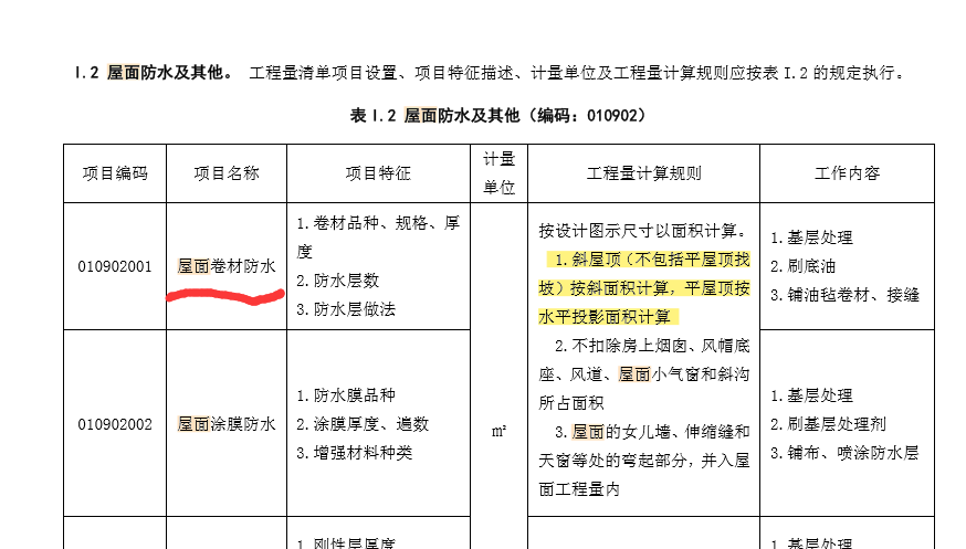 防水卷邊