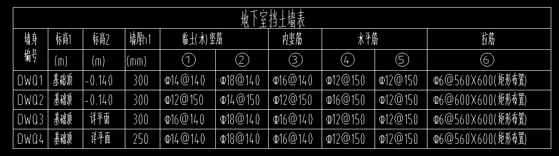 擋土墻