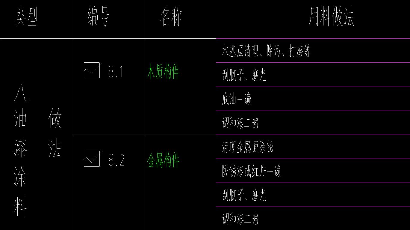 筑裝飾