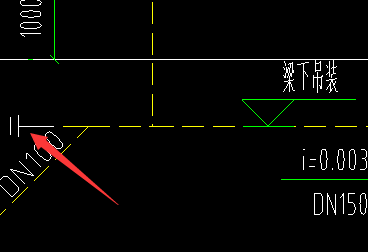 識圖
