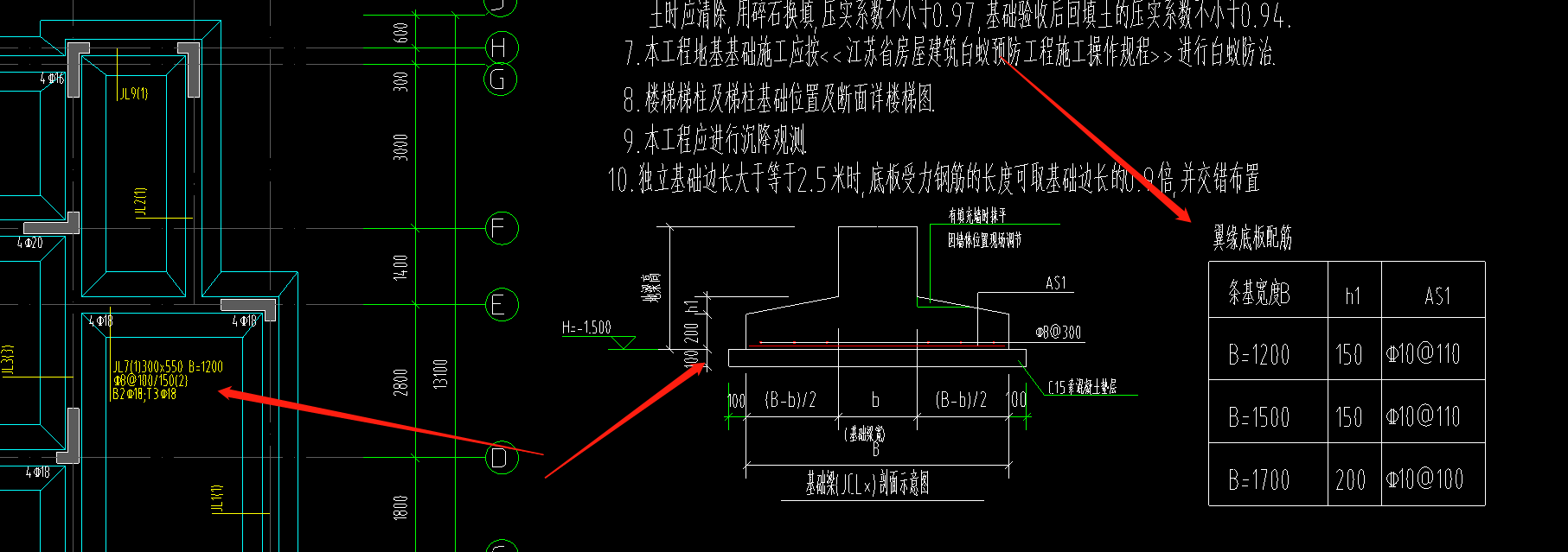 條形基礎(chǔ)
