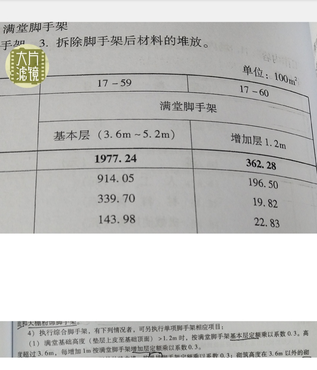 腳手架