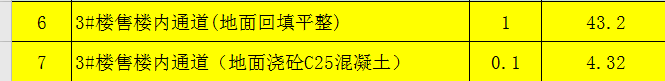 回填土