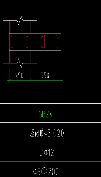 柱子