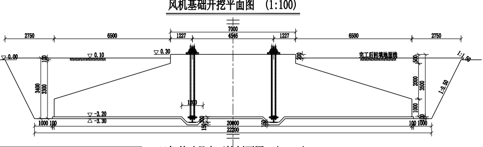 算量