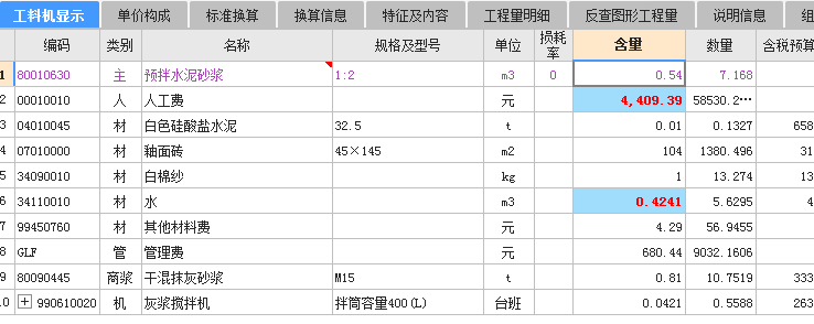 換算