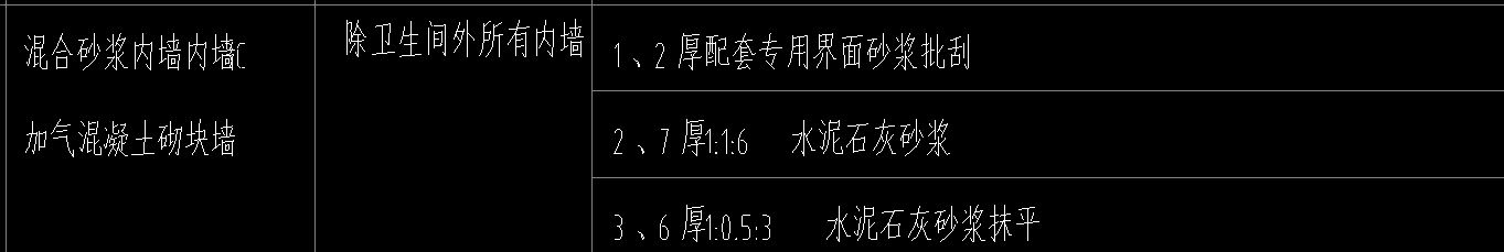定額